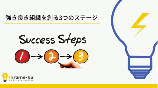 強き良き組織を創る3つのステージ